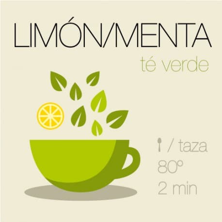 Limón Menta