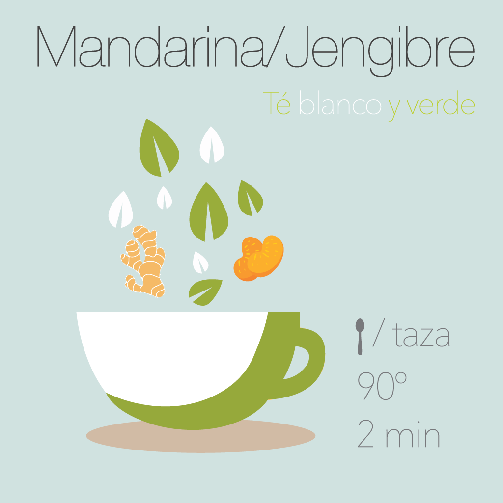 Mandarina Jengibre